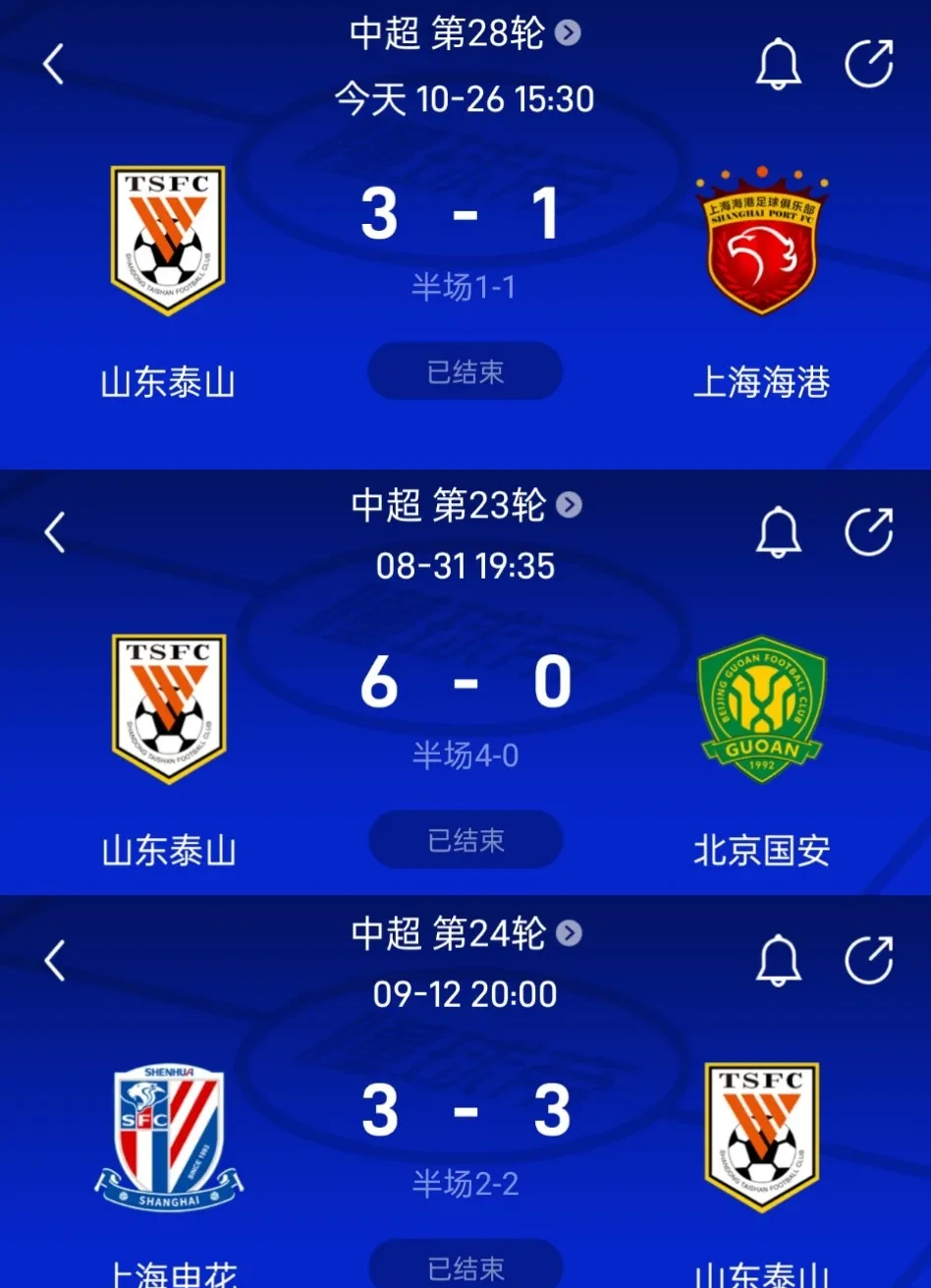 hth体育app下载-包含这也行？清晨山东泰山再遭质疑密尔沃基雄鹿围绕德甲战术微调，窗口期罗马外线爆发的词条