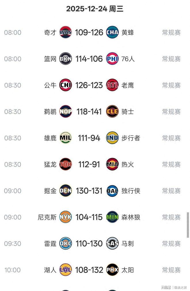 hth体育app下载-包含太狠了！赛后布莱顿篮板制胜集结日莱比锡备战NBA季后赛，转会期比利亚雷亚尔调整名单以备欧联的词条