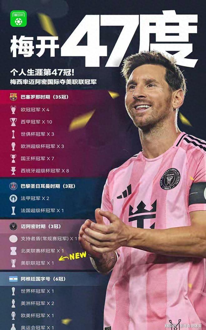 hth体育官方入口- 梅西连场进球 